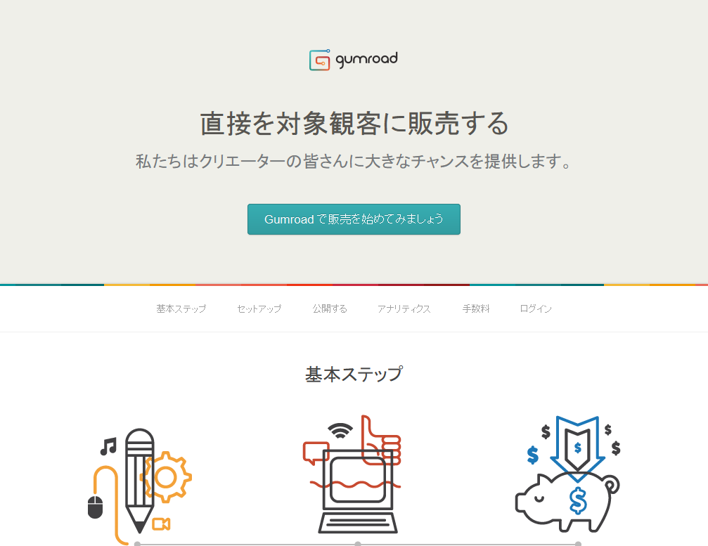 配信 販売プラットフォーム Gumroad 概要 特定非営利活動法人hon Jp